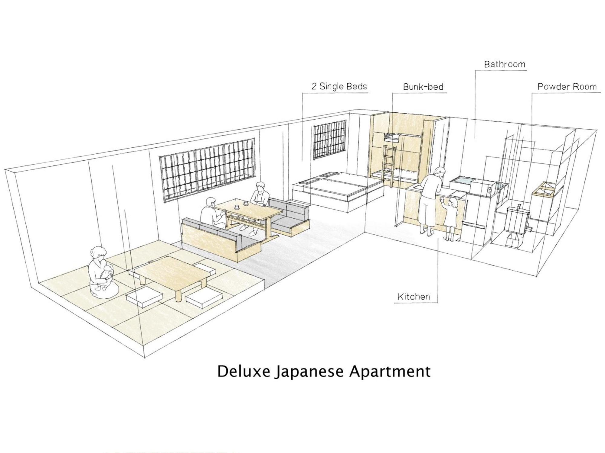 美满如家酒店 东京新宿west 東京都 客房 照片